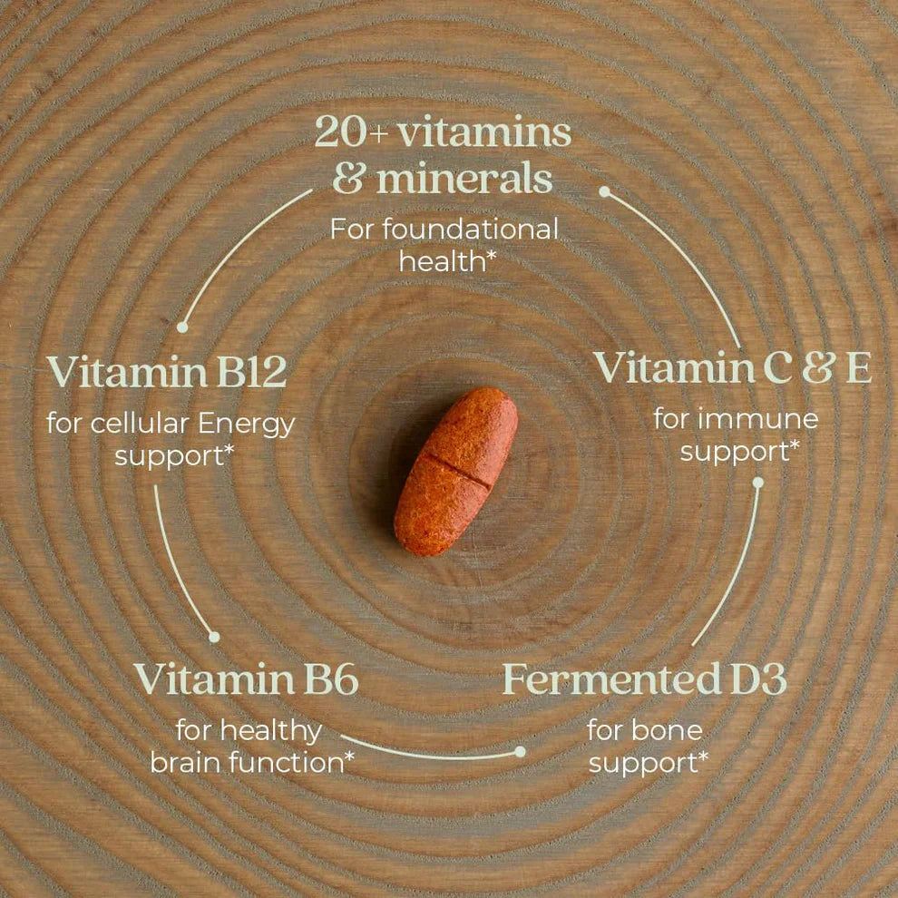 New Chapter Women’s Multivitamin 50 Plus – One Daily 55+ | Heart, Immune & Energy Support – 72 Tablets